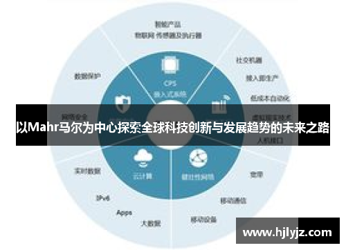 以Mahr马尔为中心探索全球科技创新与发展趋势的未来之路